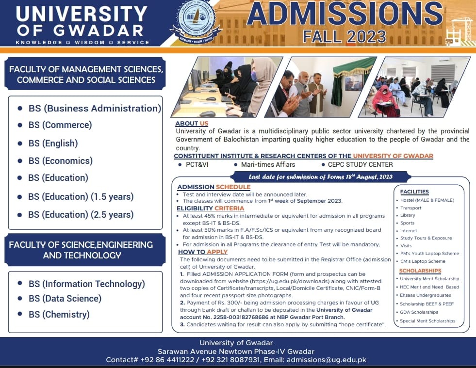 University of GWADAR (Admissions-2023)