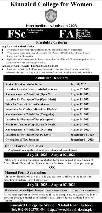 Kinnaird College for Women, Lahore (Admissions for Intermediate 2023)