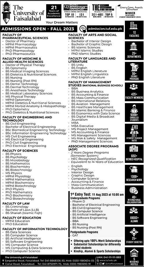 The University of Faisalabad (TUF), Faisalabad