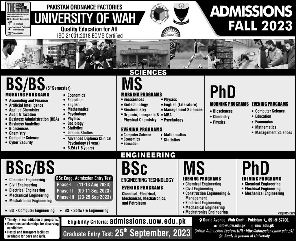 University of Wah (UOW), Wah Cantt